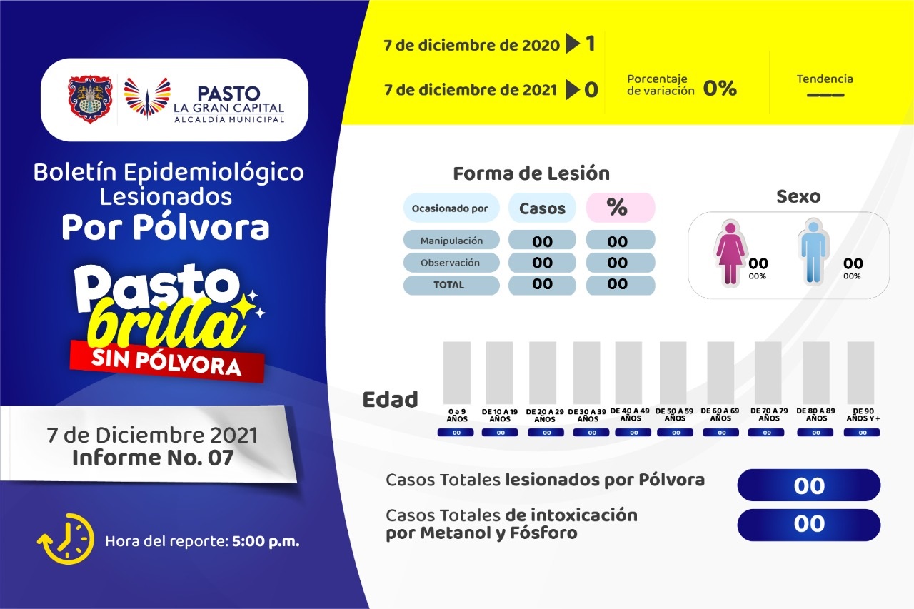 boletin polvora7a