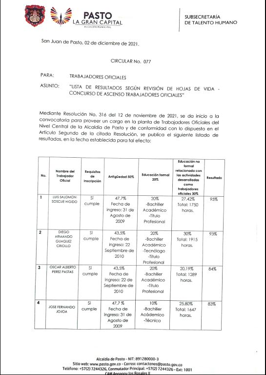 concurso ascenso1