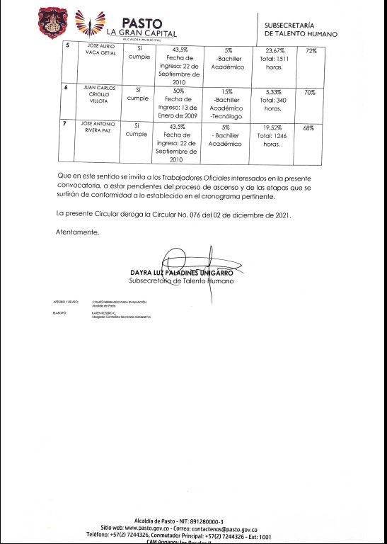 concurso ascenso2