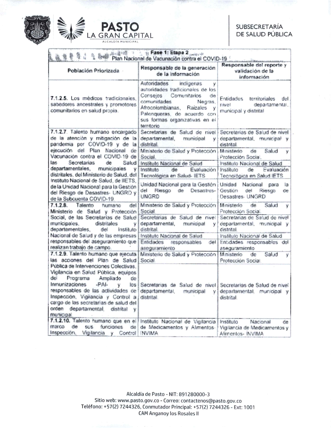 cir 064 21 jun 2021 salud page 0003